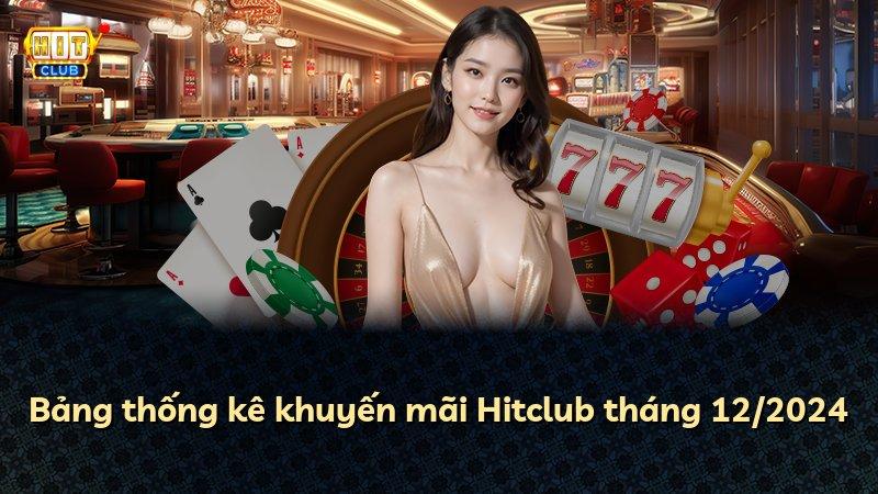 Bảng thống kê khuyến mãi Hitclub tháng 12/2024